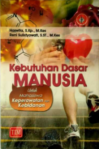 Image of Kebutuhan Dasar Manusia