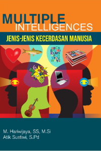 Image of Multiple Intelligences